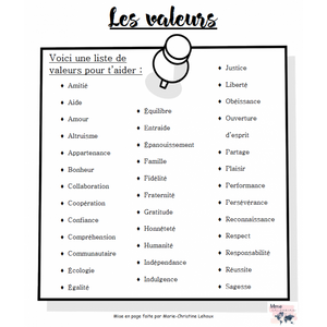 Les valeurs