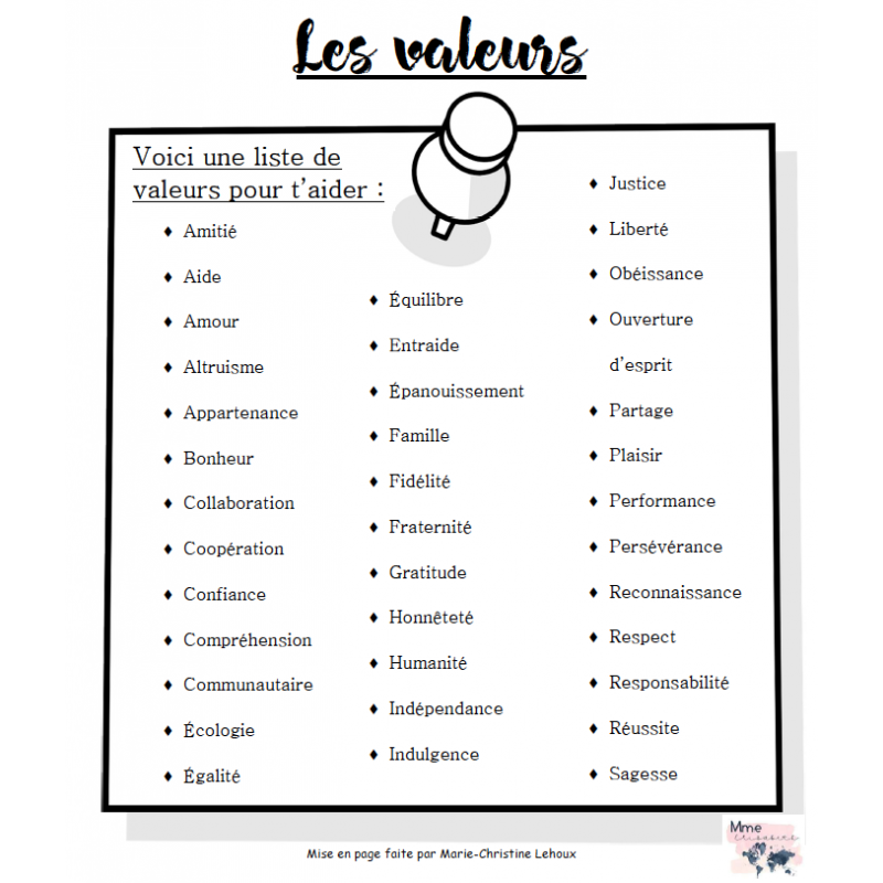 Les valeurs