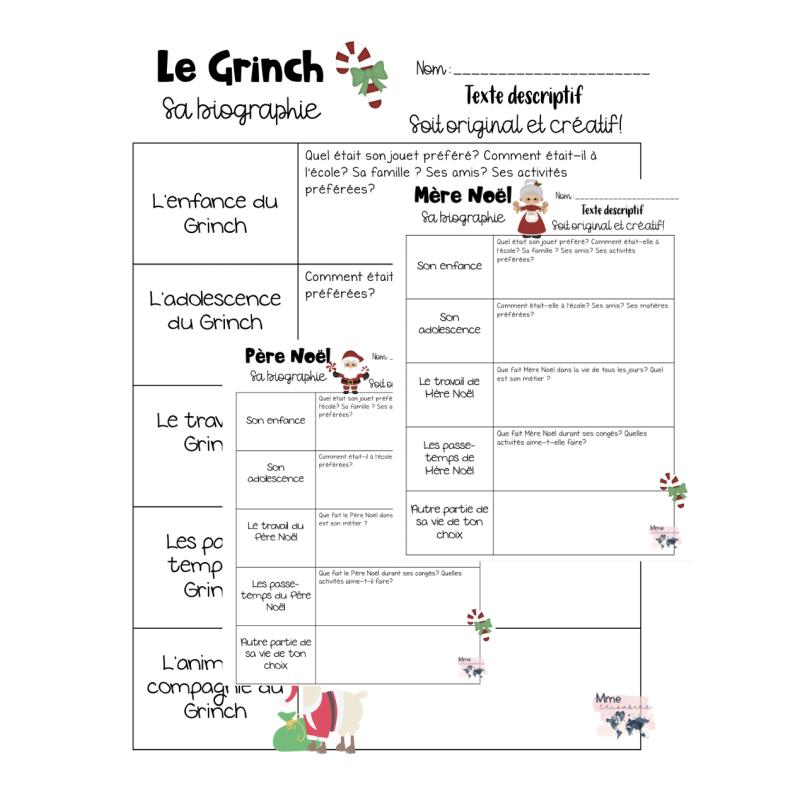 La biographie du Grinch