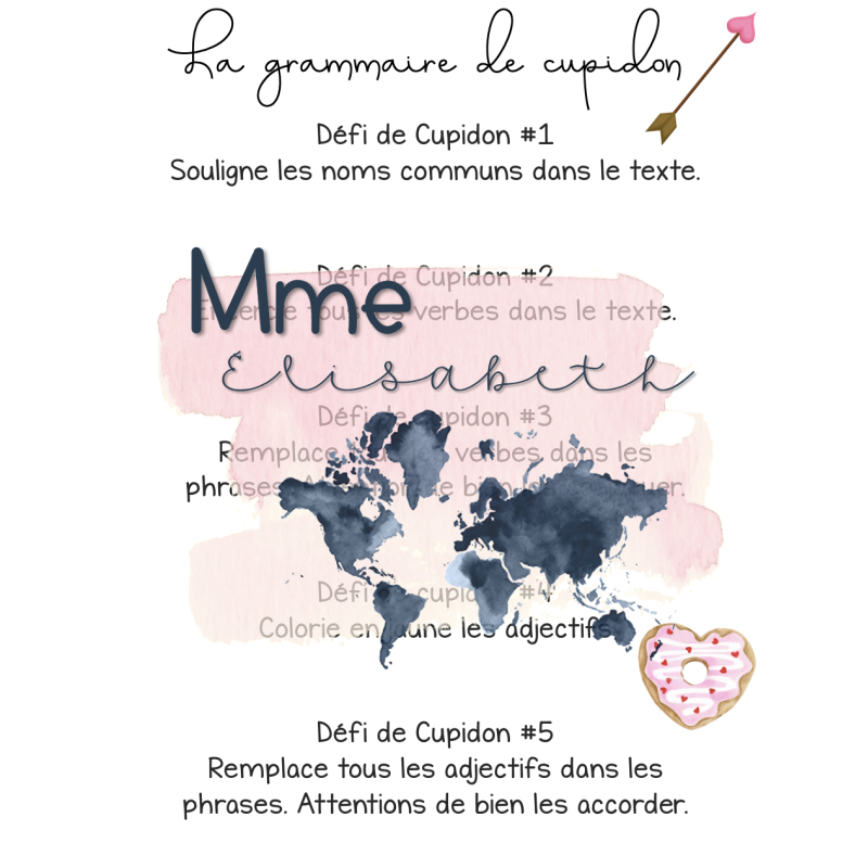 La grammaire de cupidon