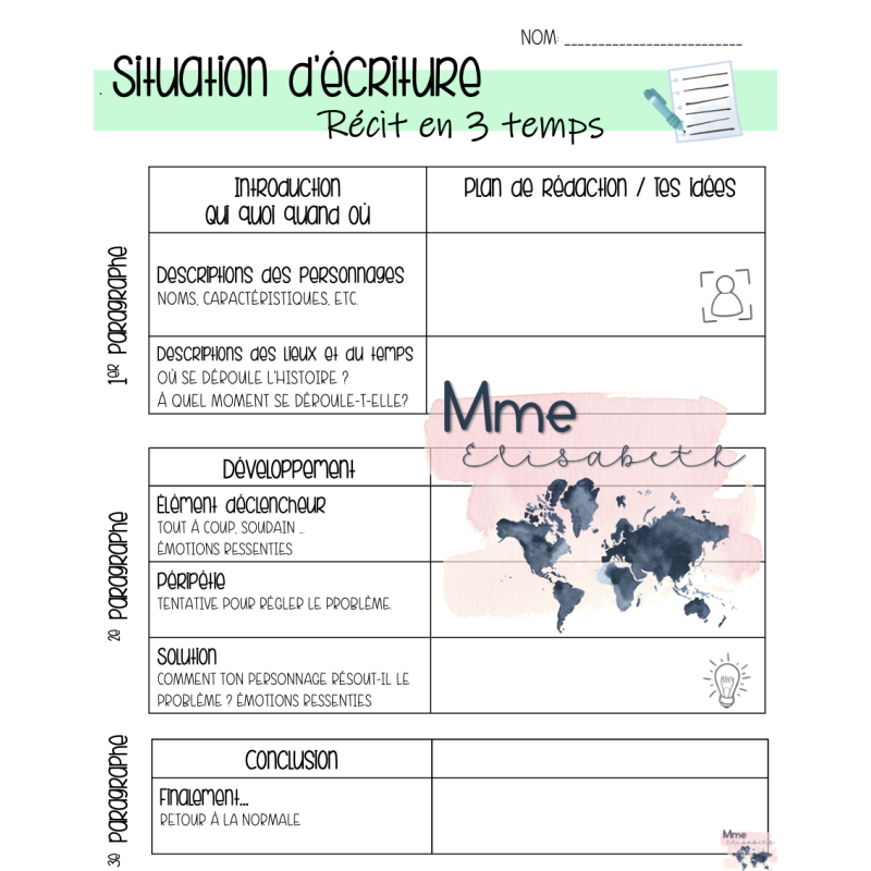 Plan de rédaction universel