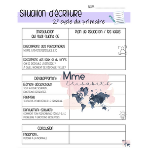 Plan de rédaction universel