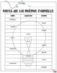 Mots de la même famille