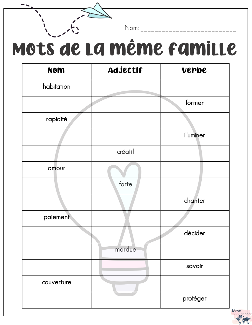 Mots de la même famille